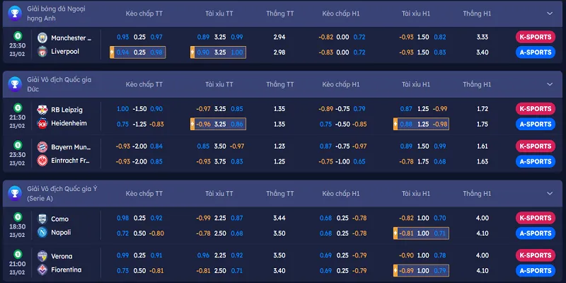 Một số sảnh cược thể thao 98win